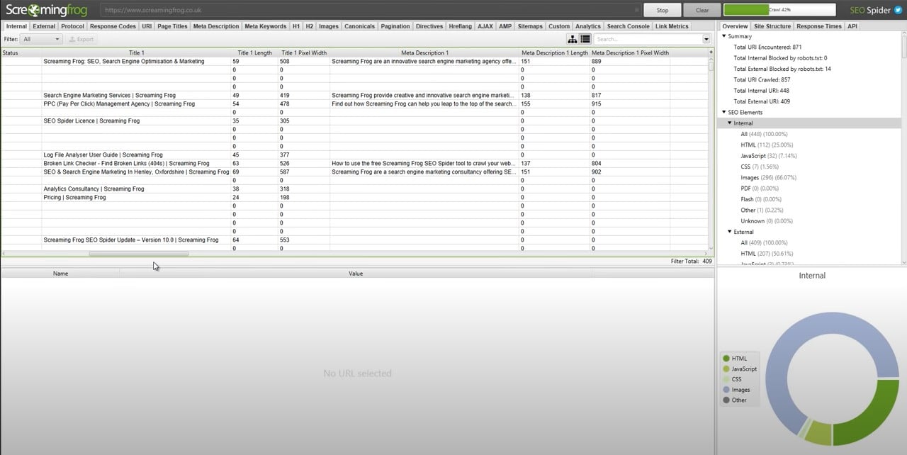 Image depicts the dashboard for the program Screaming Frog which displays information about a website that helps with SEO.