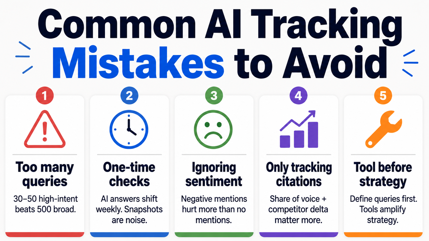 ai tracking mistakes