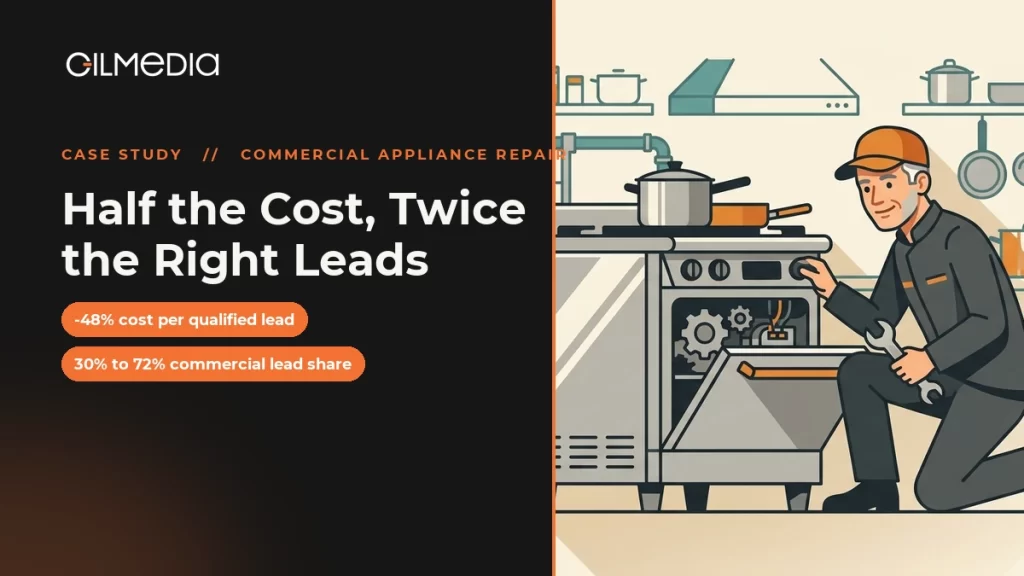 Commercial Appliance Repair case study: Half the Cost, Twice the Right Leads - Gilmedia