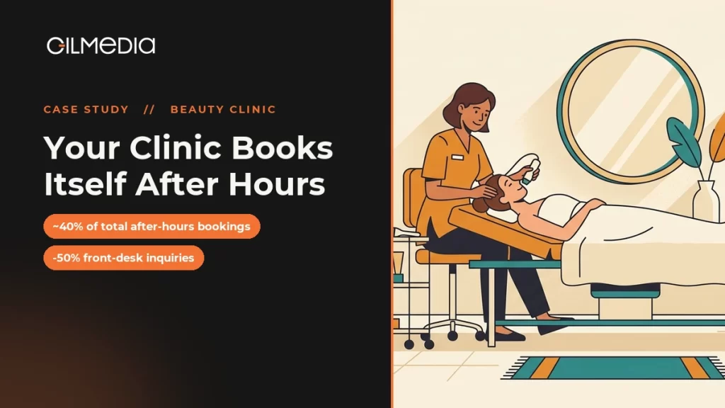Beauty Clinic case study: Your Clinic Books Itself After Hours - Gilmedia