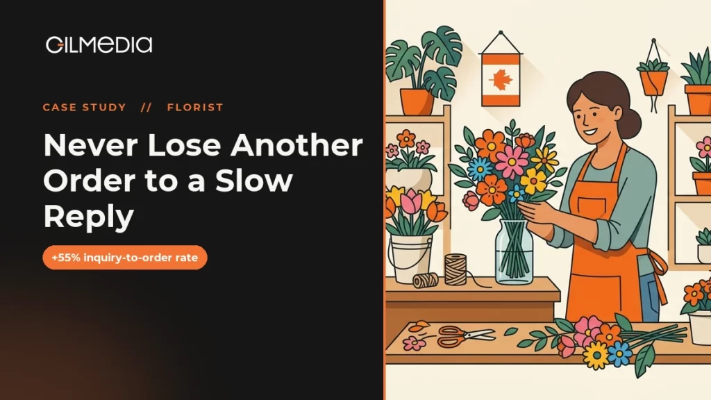 Florist case study: Never Lose Another Order to a Slow Reply - Gilmedia