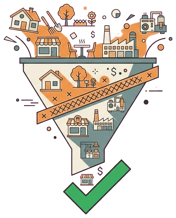 Commercial appliance repair negative keyword funnel filtering out homeowner searches