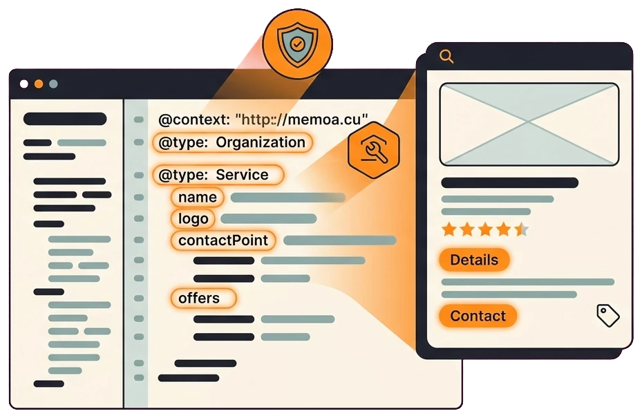 Organization and Service schema markup illustration for a commercial HVAC website