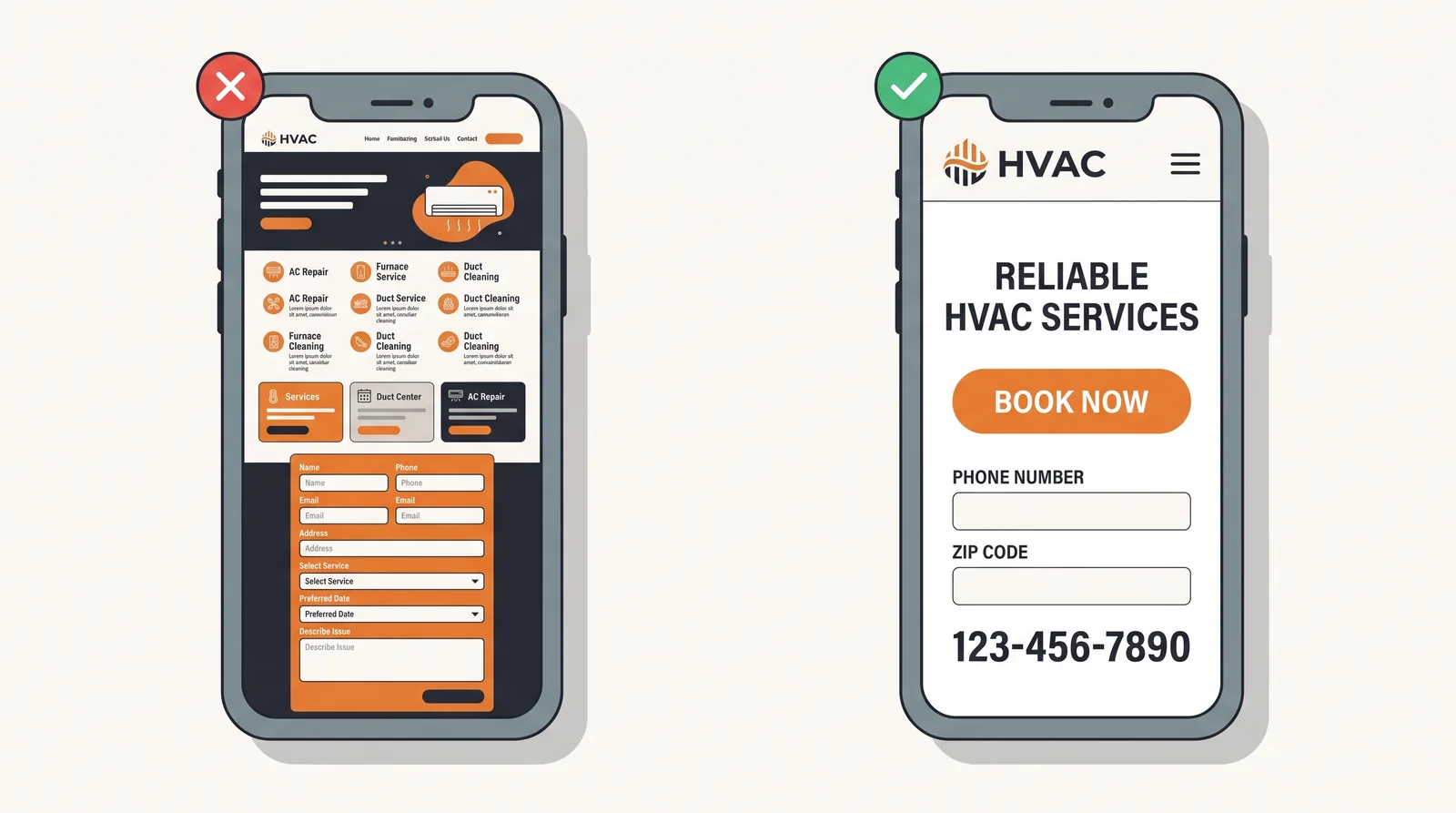 Flat illustration comparing a cluttered HVAC website with a long form to a clean redesign with a short booking form and clear call to action